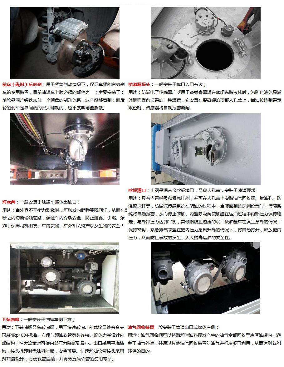 加油車歐標全套