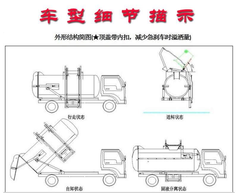 餐廚垃圾車細節(jié)描述