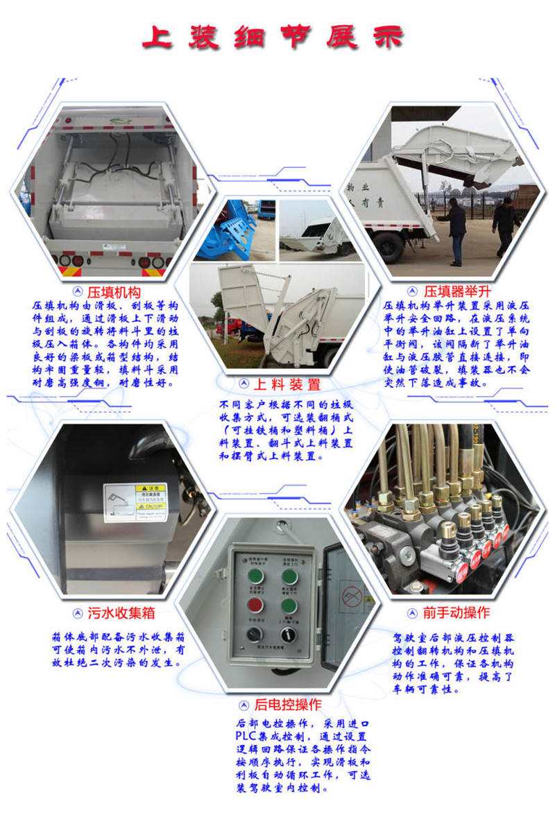 壓縮垃圾車上裝細節展示