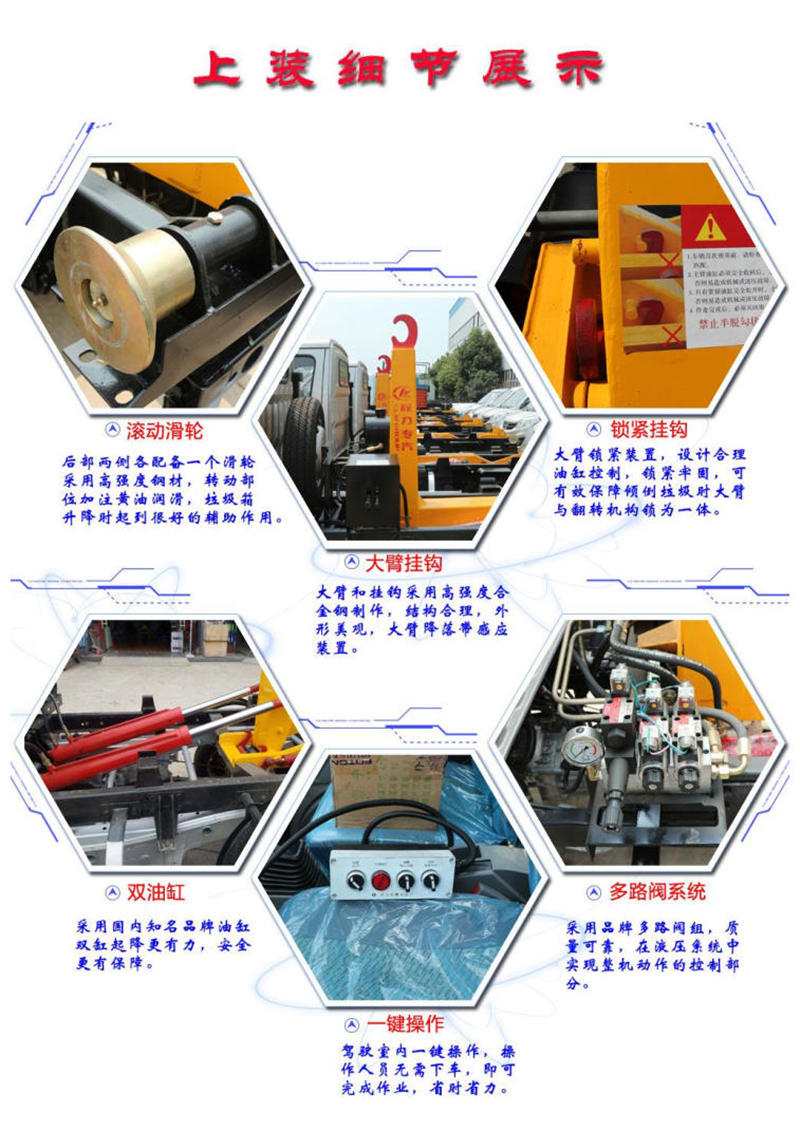 車廂可卸式垃圾車上裝細(xì)節(jié)展示